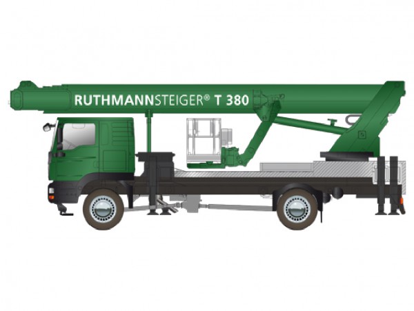 RUTHMANN aankondiging nieuwe types T 720 - T 380 - T 630 - TBR 220